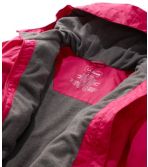 Discovery Rain Jacket, Fleece-Lined