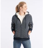 Sweater-Trimmed Sherpa-Lined Hoodie, Stripe