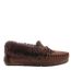 Color Option: Chocolate Brown, $89