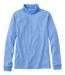 Color Option: Brightwater Blue, $29.95