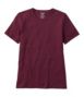 Supima Cotton