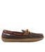Color Option: Brown, $59