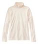 Pima Cotton