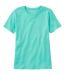 Backordered: Order now; available by  July 23,  2024 Color Option: Deep Aqua, $22.95.