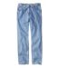 Color Option: Faded Denim, $59.95