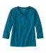 Backordered: Order now; available by  July 22,  2024 Color Option: Deep Turquoise, $24.95.
