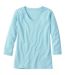 Color Option: Ocean Waves, $24.95