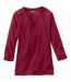 Color Option: Dark Cranberry, $24.95