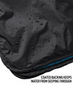 Waterproof Outdoor Blanket, , small image number 2