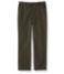 Men's Washable Wool Whipcord Pants | Free Shipping at L.L.Bean