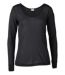 Color Option: Black, $54.95