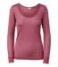 Color Option: Dark Plum Rose, $54.95