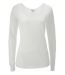 Color Option: Cream, $54.95