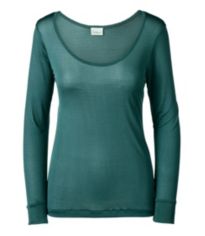 Lands' End Women's Silk Interlock Turtleneck Long Underwear Top - Small -  Deep Sea Navy : Target