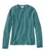 Color Option: Storm Teal, $130