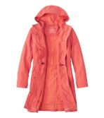 Women's H2OFF Raincoat, PrimaLoft-Lined at L.L. Bean