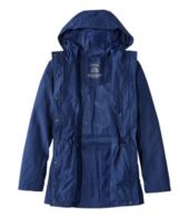 Lining, view 7 of 12