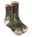  Color Option: Olive, $26.