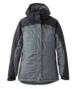 Two-Way Zipper