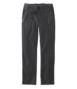 Ultrasoft Sweats