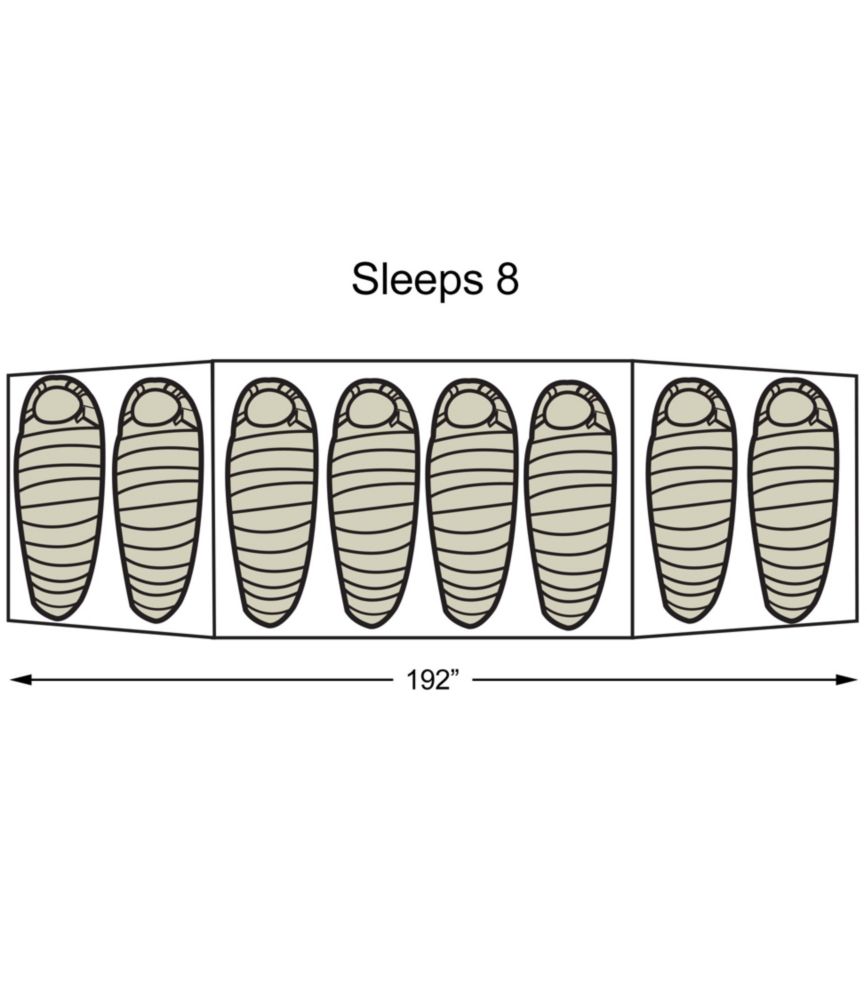 L L Bean Big Woods 3 Room 8 Person Dome Tent