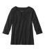 Color Option: Black, $39.95