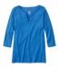  Color Option: Capri Blue, $39.95.