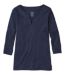 Color Option: Raven Blue, $39.95