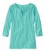 Color Option: Fair Aqua, $44.95