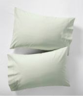 Additional View, view 3 of 6