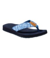 Ll bean store fuzzy flip flops