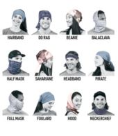 The BUFF CoolNet UV+ Multifunctional Headwear 