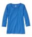  Sale Color Option: Capri Blue, $24.99.