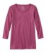 Color Option: Muted Plum, $34.95