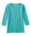 Color Option: Glacier Teal, $34.95