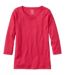 Women's Pima Cotton Shaped Tee, Three-Quarter-Sleeve Jewelneck | Tees ...