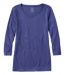 Color Option: Dark Twilight Blue, $34.95