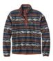 Sweater Fleece