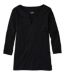 Color Option: Black, $39.95
