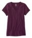 Color Option: Royal Plum, $24.95