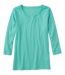 Color Option: Fair Aqua, $39.95