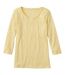 Color Option: Light Yellow, $34.95