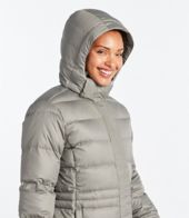 Ll bean warm core down coat sale