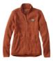 Sweater Fleece