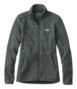 Full-Zip
