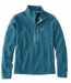 Men's Trail Fleece, Quarter-Zip | Fleece at L.L.Bean