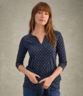 Additional View, view 6 of 6