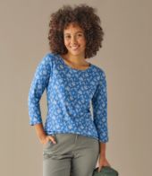 Additional View, view 26 of 26