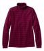 Color Option: Dark Plum/Dark Cranberry, $34.95