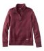  Color Option: Deep Wine, $79.